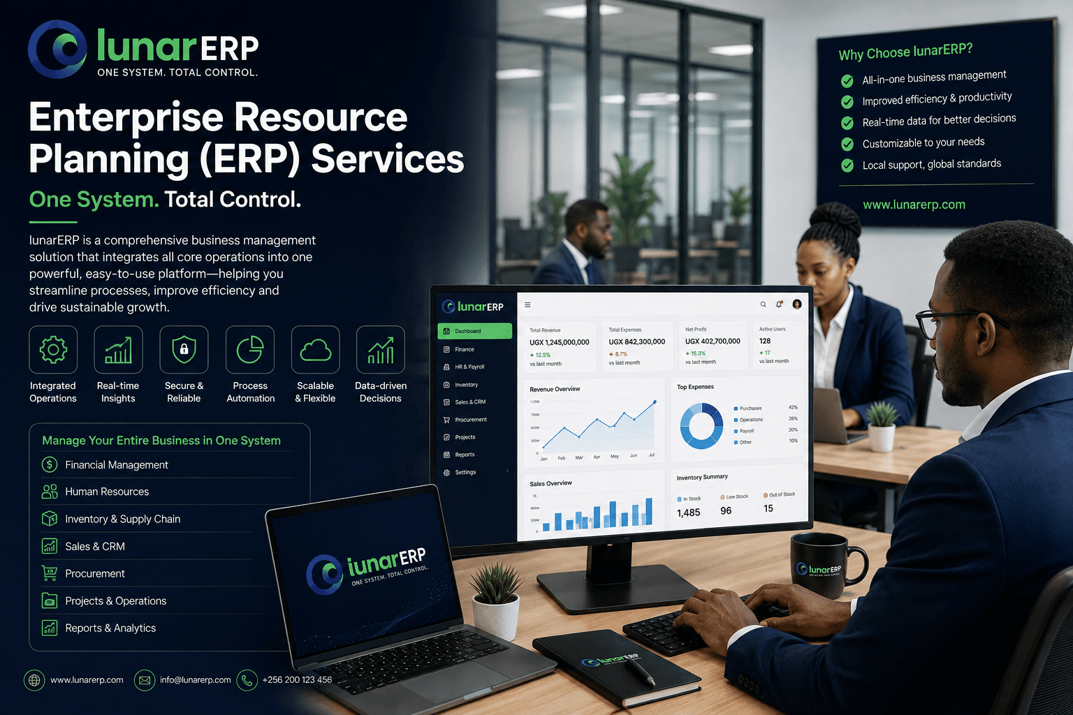 Enterprise Resource Planning (ERP)